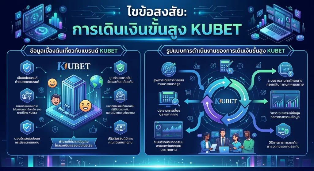 การเดินเงินขั้นสูง