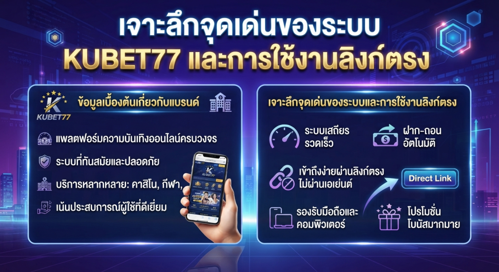 เจาะลึกจุดเด่นของระบบ kubet77 และการใช้งานลิงก์ตรง