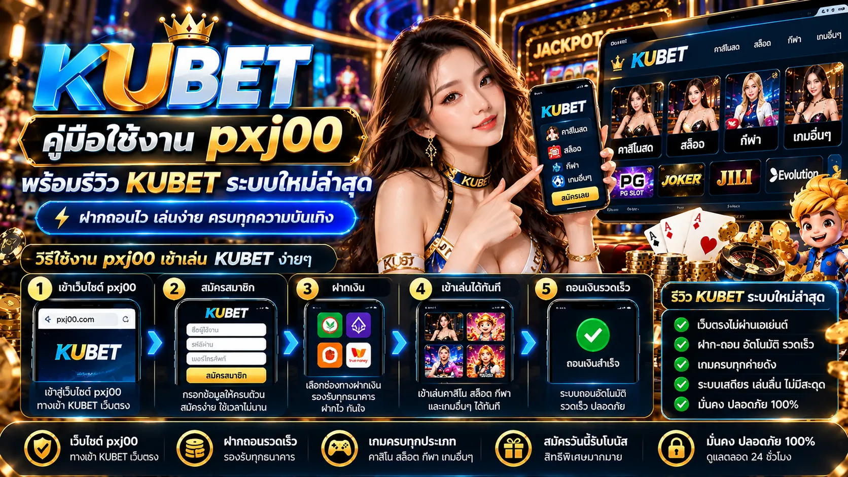 คู่มือใช้งาน pxj00 พร้อมรีวิว KUBET ระบบใหม่ล่าสุด ฝากถอนไว